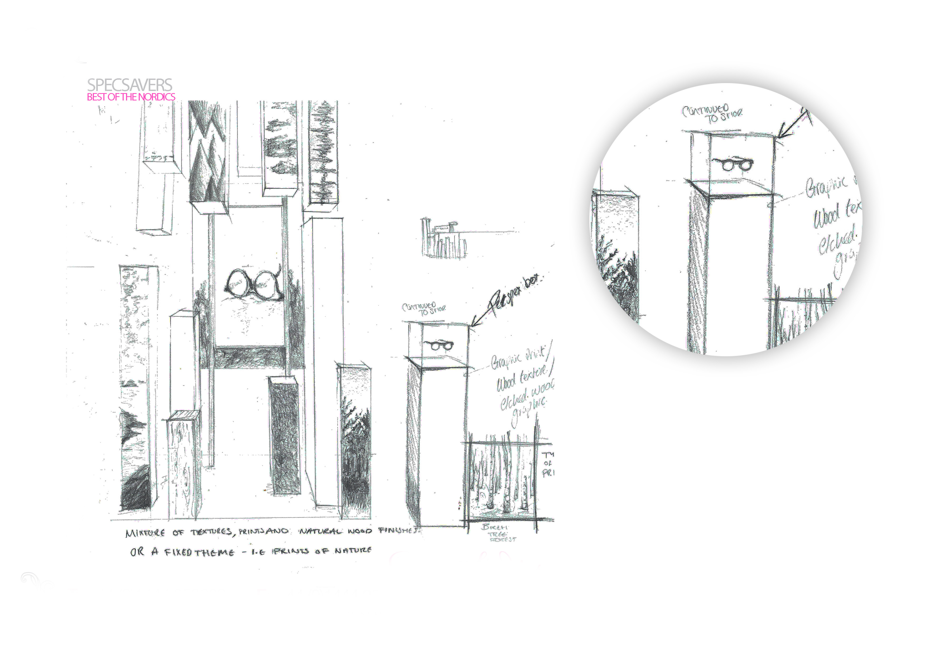 Initial sketches by Prop Studios to show the designs of the plinths