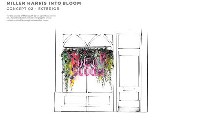 Alternate close-up of Miller Harris window, with Covent Garden In Bloom sign